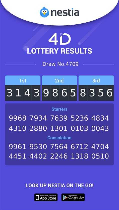 singapore lottery 4d|4D Results on Saturday, 4 December 2021 (4/12/21) .